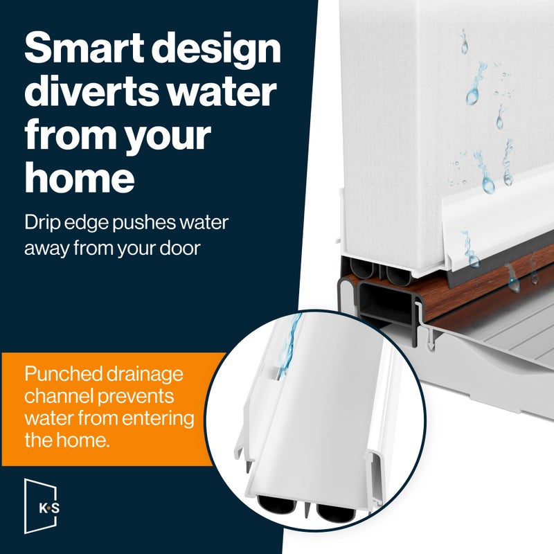 KS Hardware, Patent Pending, Adjustable Double Bubble Door Sweep, Draft Stopper, Under Door Seal for Exterior Doors, 1 3/4" x 36", White (36 inch) - Image 4